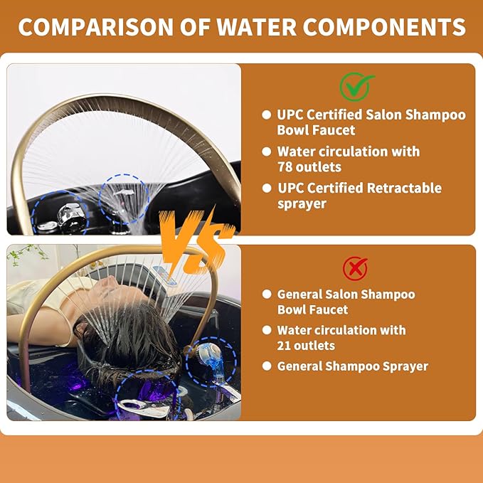 TATARTIST Shampoo Bed Head Spa Bed Full Body Electric Massage Table Armrest Leg Airbag Automatic Massage Hair Spa Equipment with Fumigation Function and 78 outlets Water Circulator (Black)