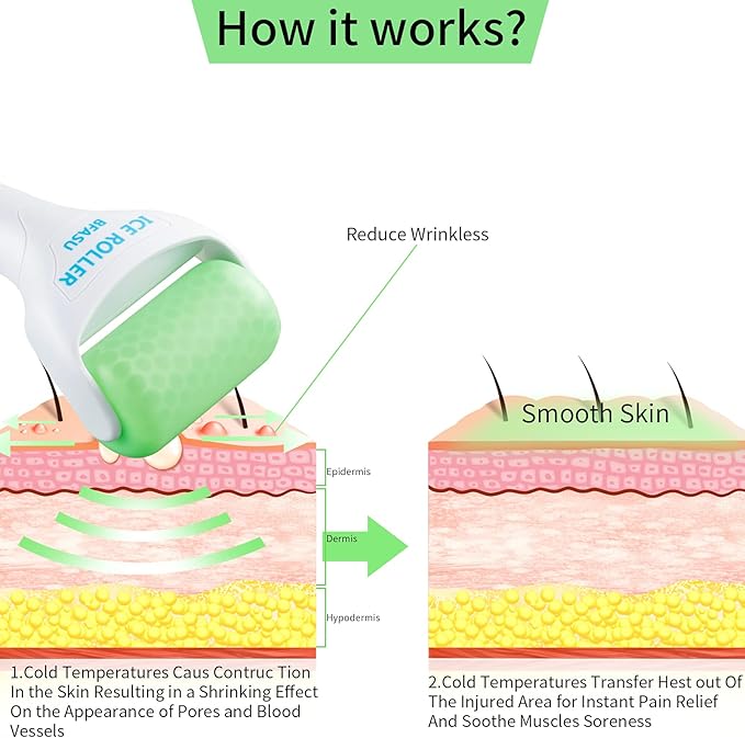 Ice Roller, Face Roller 2 PCS, Massage Tools with Mini Roller for Eye, Face and Body, Relax and Alleviate Puffiness Fine Lines Minor Pain (Green)