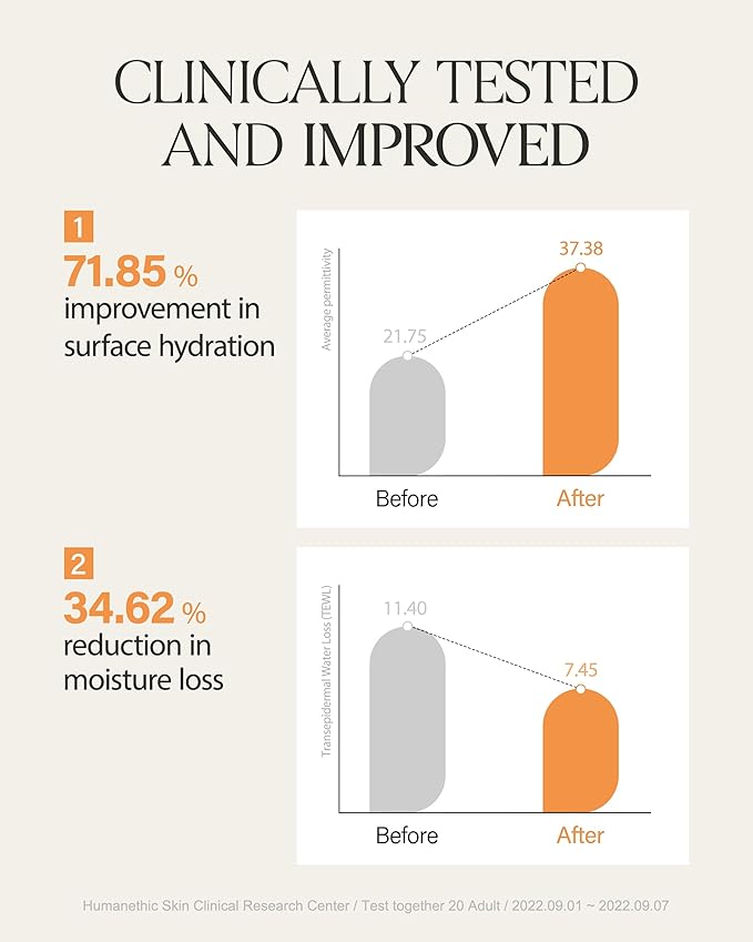 About Me Rice Makgeolli Ceramide Cream – Korean Traditional Fermentation Face Moisturizer for Dry Sensitive Skin – Daily Care with 6 Ceramides & Shea Butter – Korean Skin Care – 2.87oz, 85ml