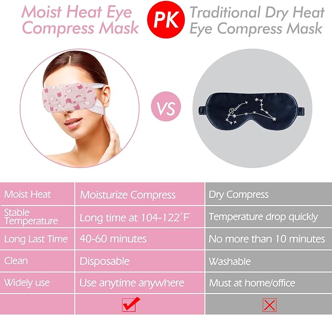 Jekeno steam eye mask, 20