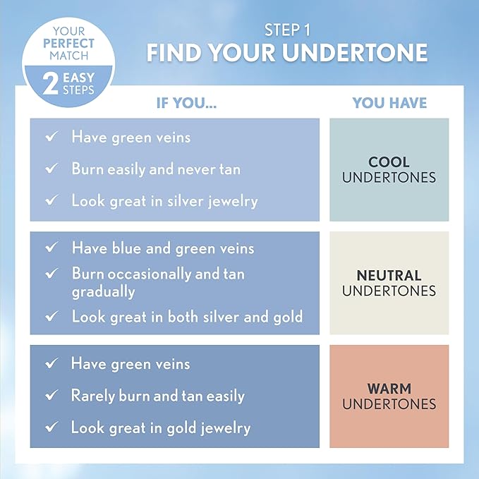 COVERGIRL Clean Invisible Foundation Makeup, Dewy & Glowy Natural Finish, Buildable Coverage, Skin-Like Smooth Look, Vegan, Golden Honey, 1oz