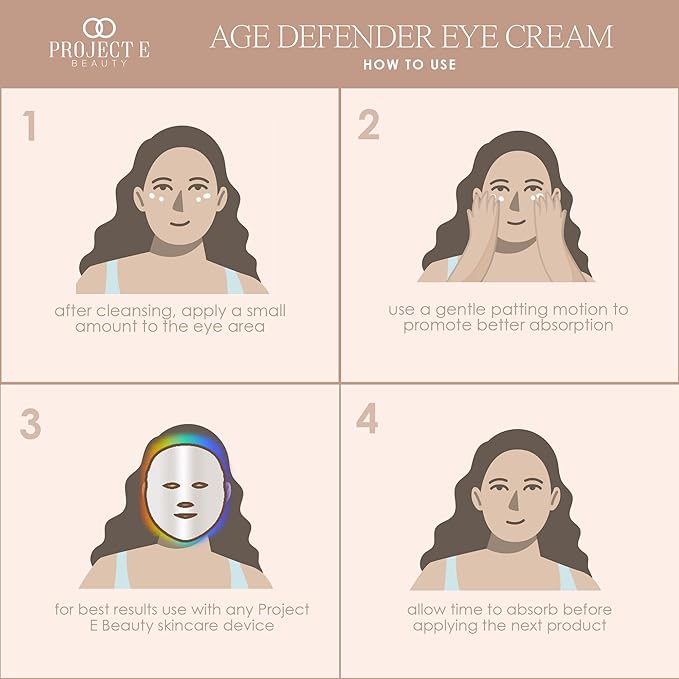 Project E Beauty Age Defender Eye Cream Brightens & Smooths Under Eyes | Reduce Puffiness, Lines & Dark Circles | Anti-Aging & Hydrating | Wrinkle Smoothing Eye Cream Treatment | 15g
