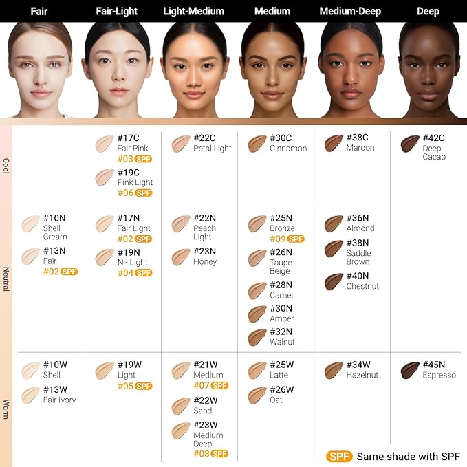 JUNG SAEM MOOL Essential Skin Nuder Cushion 22C Petal Light 0.49 Fl Oz, No Refill, Natural Radiant Finish Cushion Foundation with Buildable Coverage, Lightweight Texture, Korean Foundation Makeup