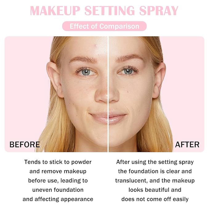2PCS Makeup Setting Spray for Face,Waterproof Setting Spray for Makeup,Long Lasting Oil Control Finishing Holding Face Mist,Refreshing Hydrating Glossy and Matte Fixing Facial Mist Make Up Set A2