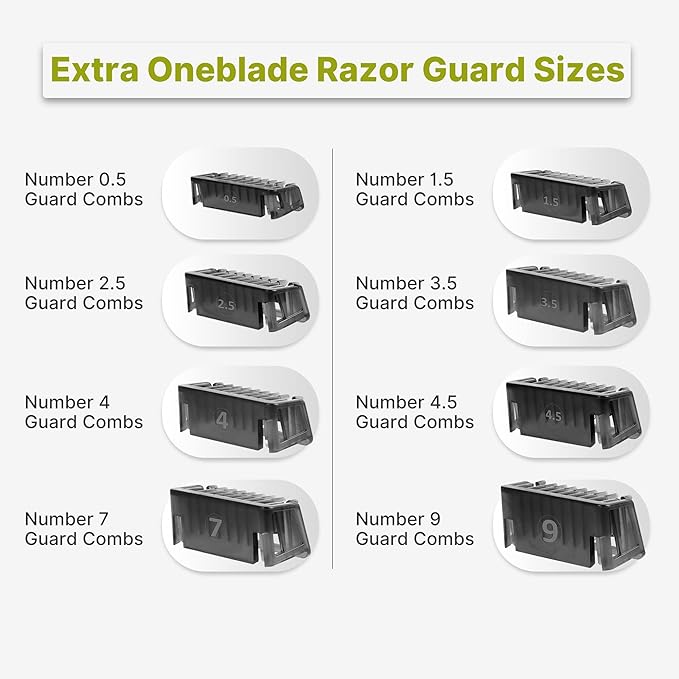 Hybrid Electric Trimmer Guards, Guide