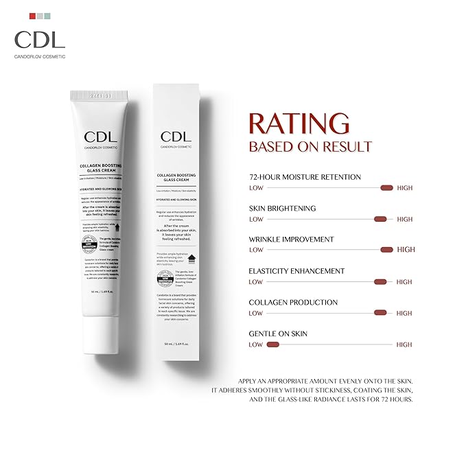 Collagen Boosting Glass Cream, Korean Glowing Skin Deep Hyrdration for 72 HR, Instant Elasticity Improving,PDRN Pomegrante Hyaluronic Acid, Korean SKin Care, 1.69 oz