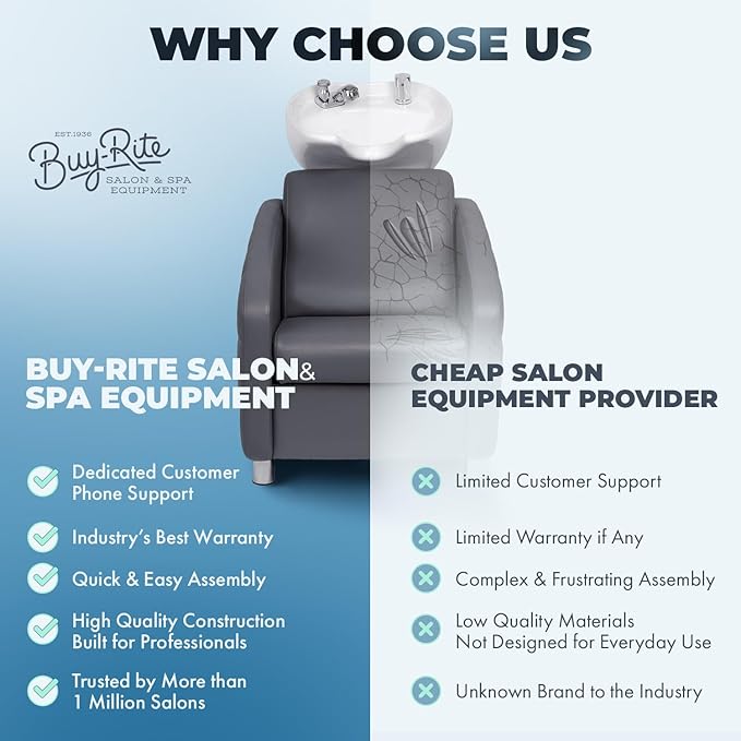 Buy-Rite Shelby Backwash Unit - Professional Salon Shampoo Chair with Deep Tilting White Porcelain Bowl, Dual Function Nozzle, Extra Wide Seat & Lumbar Support - Grey, YLG-556-GRAY