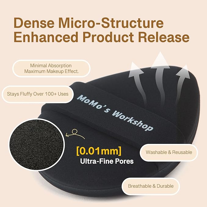 Momo's Workshop Makeup Sponge Puff, Large Beauty Puff for Quick Flawless Makeup, Concealer Puff for Liquid & Cream Foundation 2pcs