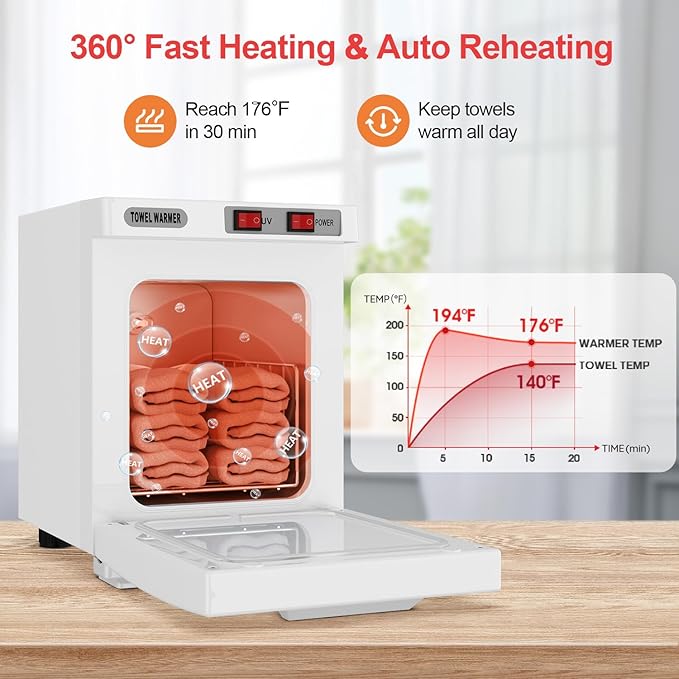 Hot Towel Warmer, 5L Towel Warmer Cabinet, Mini All-Around Fast Heating Machine with Stainless Steel Racks, Professional Towel Heater for Spa, Salon, Beauty, Barber, Massage, Gym, Home, White