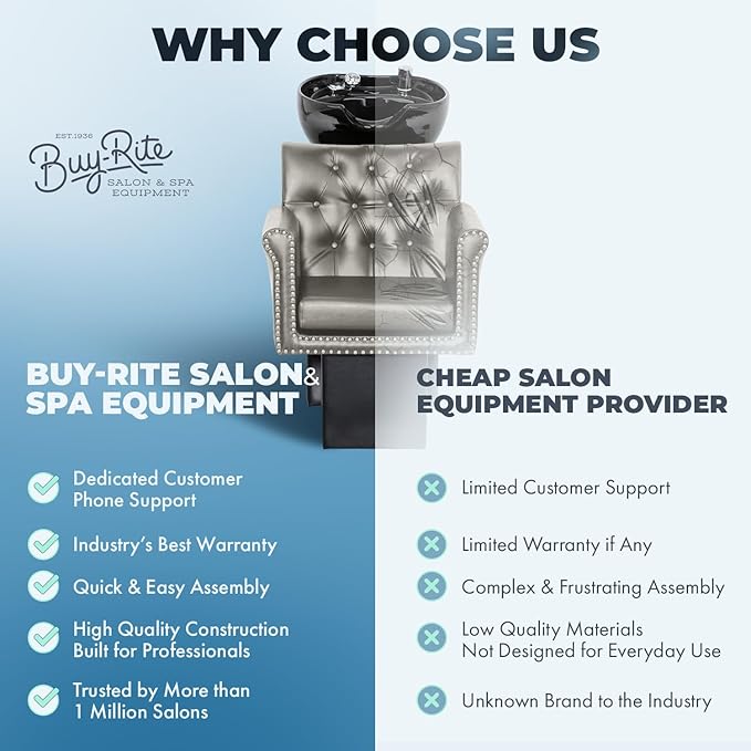 Buy-Rite Chelsea Shampoo Backwash Station - Gray Tufted Chair & Tilting Porcelain Bowl, Brass Nailhead Trim, Removable Cushion, Full Hardware Kit - NIN-9902BW-GRY