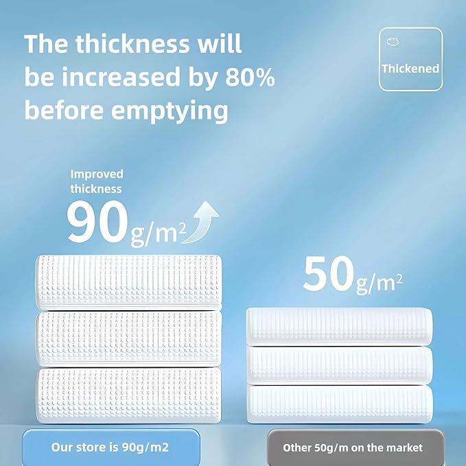 14 Sets Premium Disposable Bath Towel Set with 4 Bath Towels, 10 Towels, Thickened Portable Travel Set, 27*55 inches, Absorbent Soft Towels, Suitable for Camping, Beach Swimming, Traveling