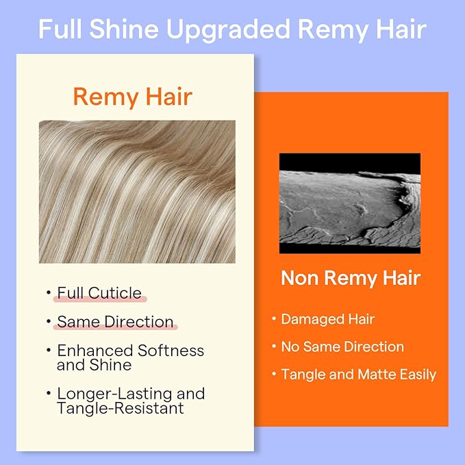 Full Shine 20 Inch Clip in Human Hair Blonde Real Hair Extensions Dirty Blonde Highlighted 7 Pcs Double Weft Brazilian Remy Hair Soft Straight Invisible Hair