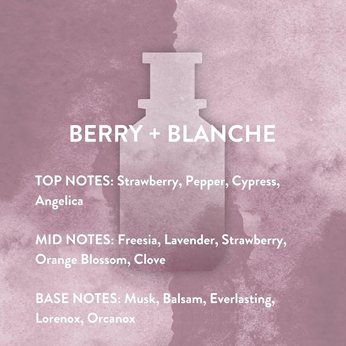 Michael Malul Berry + Blanche Eau de Parfum for Women - 100ml | 3.4oz