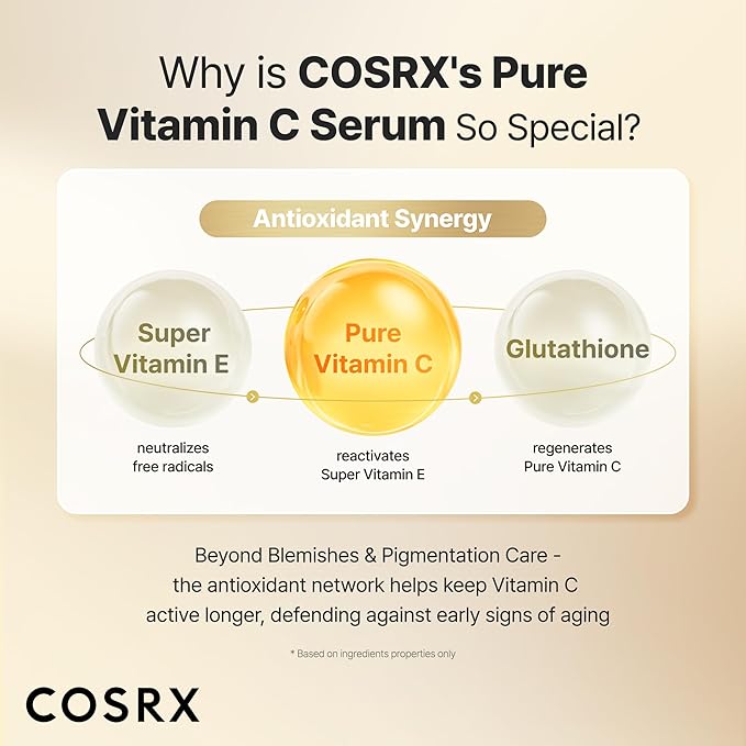 COSRX Advanced Pure Vitamin C 23% Serum with Vitamin E & Glutathione (Renewal), Korean Vitamin C Serum for Fine Lines, Uneven Skin Tone & Dull Skin, 0.67oz, Korean Skin Care, Stocking stuffers