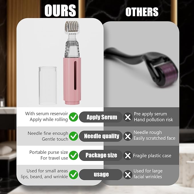 Derma Roller with Liquid Reservoir Serum Applicator for Lips, Skin, Hair, Wrinkles, Easy to Use Face Roller Skin Care Tools Without Serum, 105 Titanium Needles 0.25 mm