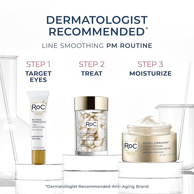 RoC Retinol Correxion Line Smoothing Eye Cream + Retinol Serum Capsules For Night + Max Hydration Crème With Hyaluronic Acid For Day, Skin Care Routine for Women and Men