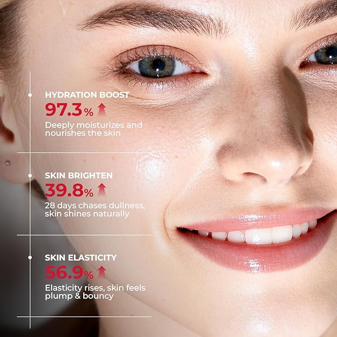 Collagen Face Mask - Hydrating & Moisturizing Sheet Mask with Natural Centella Asiatica for Soothing Skincare, Deeply Nourishing Dry Skin 4-Count