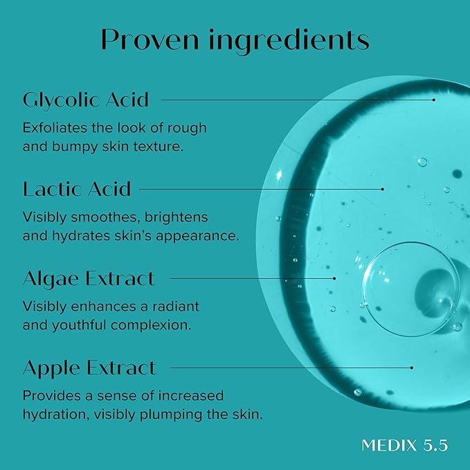 MEDIX Glycolic Acid Exfoliating Body Wash KP Bump Eraser Cleanser + 10% Glycolic Acid Serum 2PC Skin Care Set | AHA Exfoliant Body Wash + Serum Refine & Soften Dead Dry Skin, Bumps, & Wrinkles, 2PC