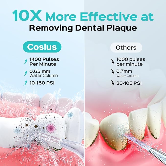 COSLUS Excellent Water Flosser for Teeth Cleaning: 12 Pressure Settings & 2 Modes for Orthodontic, Braces, Sensitive - Patented Storage, 5 Jet Tips and 600ML Tank for Family, Home Use, Black, E2