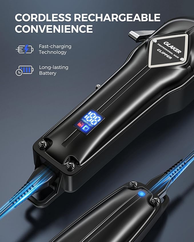 GLAKER Clippers and Trimmers Set