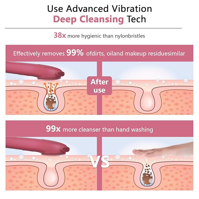 Silicone Face Scrubber, Waterproof Rechargeable Facial Cleansing Brush, 5 Cleansing Modes with Nose Brush for Women & Men Electric Facial Tool for Deep Cleaning Exfoliating, Massaging Berry
