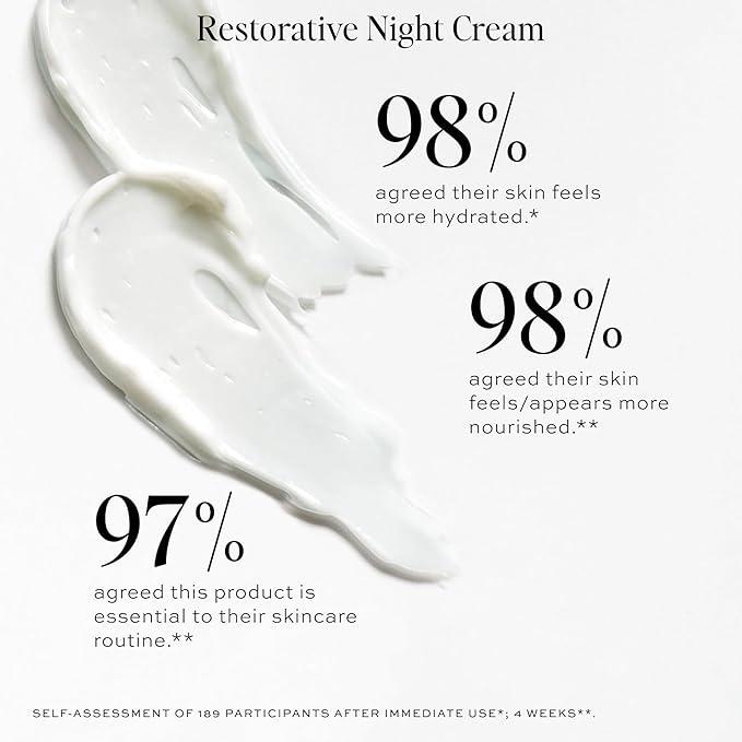 DIME Beauty Moisture Set - Includes Dewy Day Cream + Restorative Night Cream (50 ml Each)