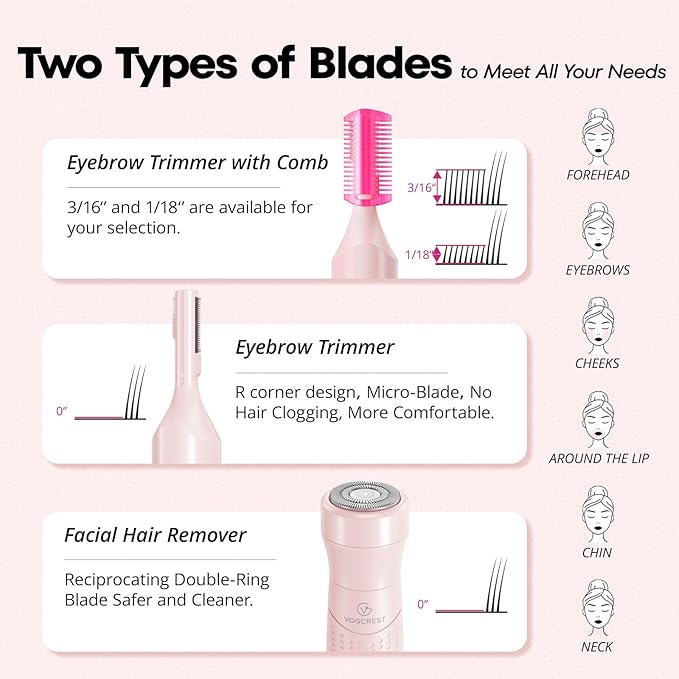 Women's Eyebrow Trimmer & Facial Hair Remover, 2 in 1, Double Rotating Blades, Safe, Painless, Hypoallergenic, Rechargeable, USB Charging