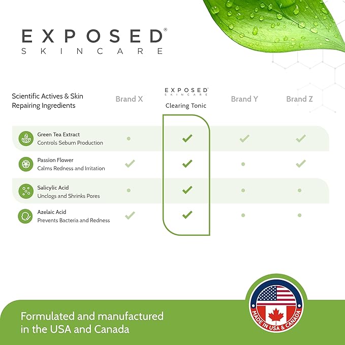 Exposed Skin Care, Clearing Tonic Facial Toner with 1% Salicylic Acid and Witch Hazel – Daily Toner for Teen and Adult Acne, Blackheads and Oily Skin – Natural, Non-Toxic and Cruelty Free