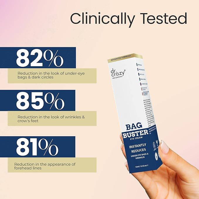 Bag Buster Eye Cream | Instant Reduction | Rapid Eye and Face Lift | Anti-Aging | instantly Reduces, Wrinkles, Dark Circles, Fine Lines, Under Eye Bags | Powdery Residue Or Flakes Free Formula | 10ml