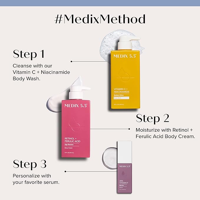 MEDIX Radiant Glow Vitamin C Body Wash W/Niacinamide | Citrus Scented Gentle Body & Face Cleanser For Women, Men, Dry Skin, & Smoother-Looking Skin | Removes Dirt, Oil, & Impurities, 3PC Travel Size