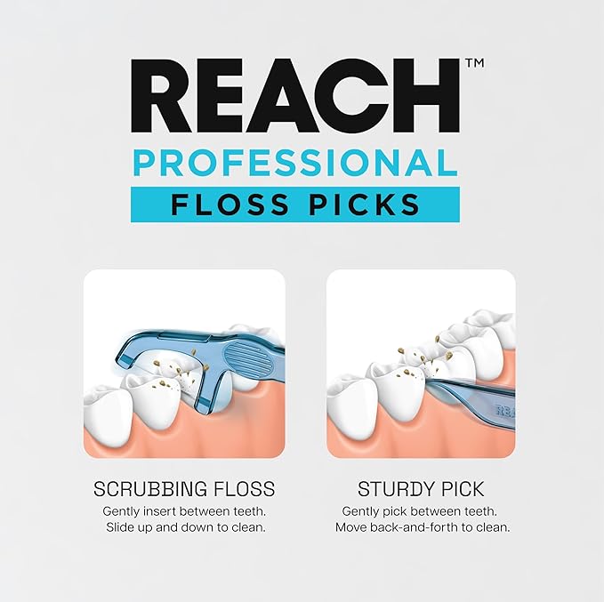 REACH Dental Floss Picks, Mint, Plaque Remover for Teeth, for Hard to Reach Areas, Easy Grip Handle, Comfortable Multi-Use Flosser for Adults, Oral Care, PFAS Free, 90 Count