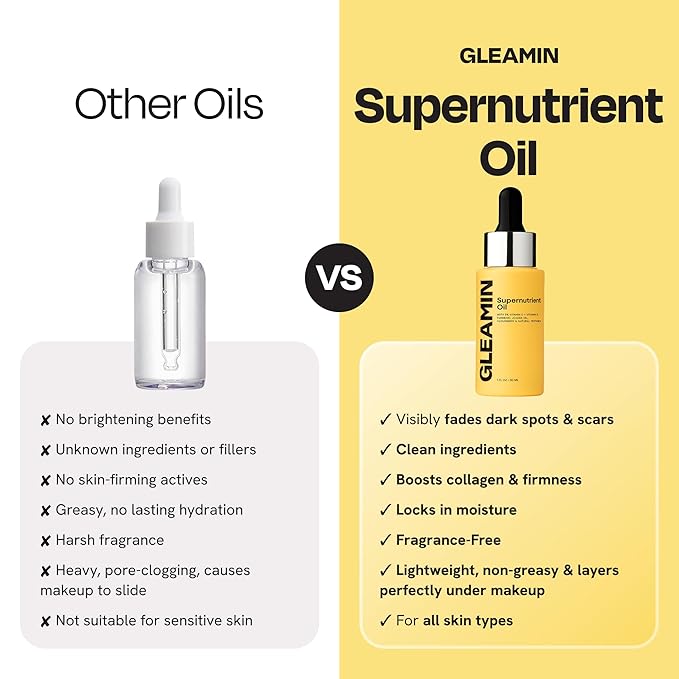 Gleamin Brightening Face Oil with Vitamin C & E, Turmeric, Jojoba & Cloudberry | Hydrating Facial Oil for Radiant Glow, Dark Spots, Fine Lines & Uneven Tone | Skin Brightening for Women & Men, 1 Fl Oz