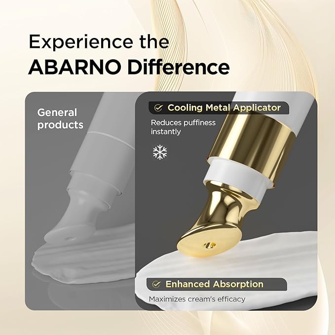 Retinol Eye Cream for Dark Circles and Puffiness – Hydrating Eye Serum for Wrinkles and Fine Lines, Anti-Aging Under eye Cream for Women, 0.71 fl oz