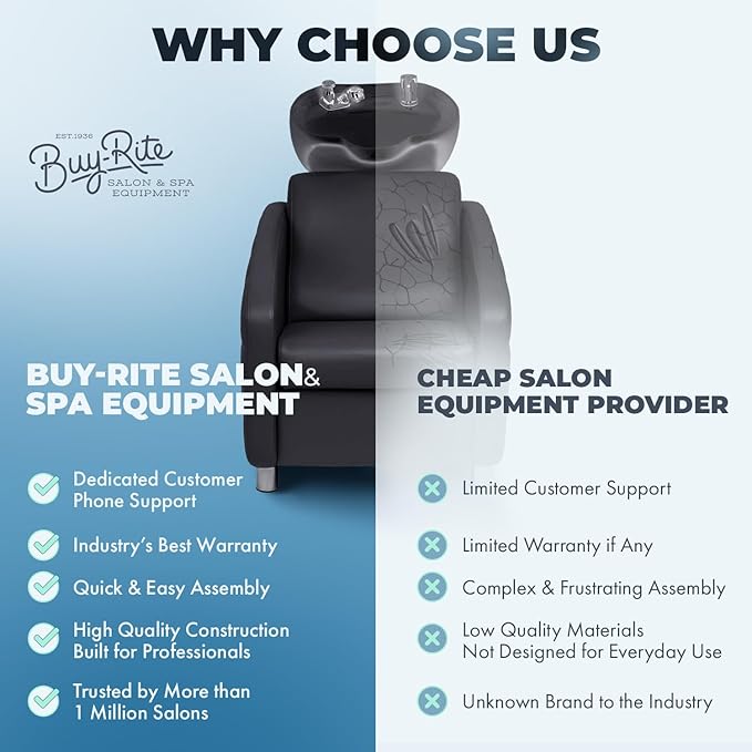 Buy-Rite Shelby Shampoo Backwash Station - Professional Salon Backwash Unit w/Deep Tilting Porcelain Sink, Wide Reclining Chair, Dual-Function Nozzle, Vacuum Breaker - Black, YLG-556-BLK