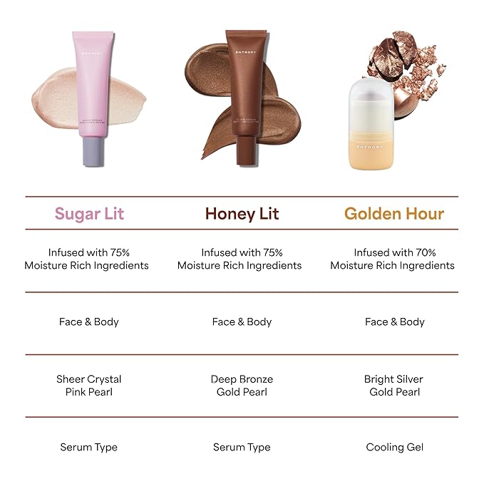 ENTROPY MAKEUP Glow Serum Body Highlighter, 75% Water-Rich Serum with Skincare Ingrediants, Buildable Radiance, Silky Lightweight for Face & Body, Soft Golden Beige Bronzer, Honey Lit