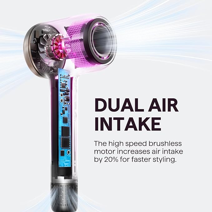 Hair Dryer, Wavytalk Turblow Pro Fast Drying Blow Dryer, High Speed Hair Dryer for Women with 110,000 RPM, Pro Negative Ions for Reduces Damage, Frizz Smoothing, 3 Speeds &3 Temps, One Cool Shot, Grey