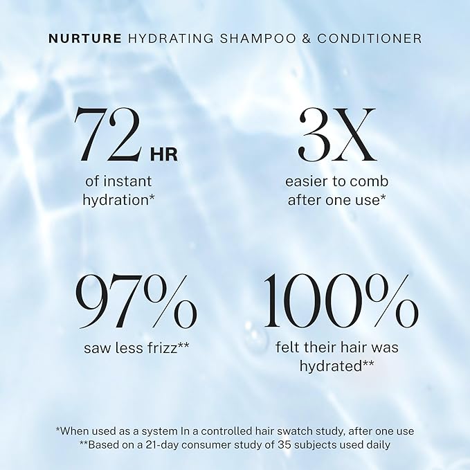 JVN Nurture Hydrating Conditioner, 10 Fl Oz, Detangles & Softens Hair, Moisture and Deeply Nourishing Conditioner, Color Safe Hair Care for Women and Men, Non-Toxic, Silicone and Paraben Free