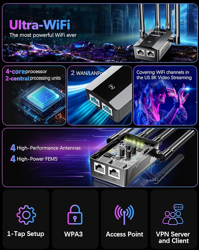 2026 WiFi Extender Signal Booster, up to 18k+sq. ft and 88+ Devices, Internet Booster for Home, Wireless Internet Repeater and Signal Amplifier w/Ethernet Port, Mesh WiFi 15X Faster Access Point