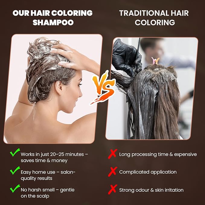 Instant Dark Brown Hair Dye Shampoo for Women, Hair Color Shampoo for Gray Hair, 3 in 1-100% Gray Coverage - Natural Plant Ingredients, 16.9OZ/500ML