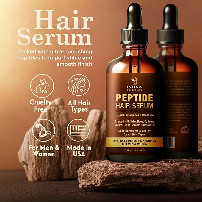 Peptide Hair Serum for Hair Growth Men & Women - Copper Peptides for Hair Growth - Caffeine Hair Growth Serum for Hair Thinning & Loss - Multi Peptide Serum for Hair Density 2 fl oz