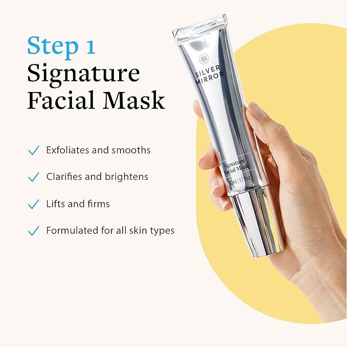 Signature Facial Mask (1.7 fl oz) & Serum (0.33 fl oz), Skin Care Set, 2-Step Face Tightening and Lifting Skincare, Anti Wrinkle, with Hyaluronic Acid, for Instant Face Lift