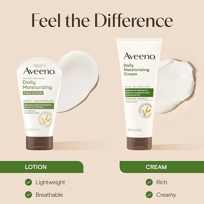 Aveeno Daily Moisturizing Cream with Prebiotic Oat & Shea Butter, Body, Face & Hand Cream for Normal to Dry, Sensitive Skin Hydrates for 48 Hours, Fragrance Free & Non-Comedogenic, 7.5 oz