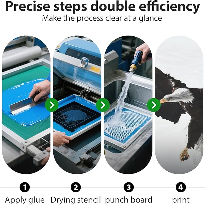 SHALITEINK® Screen Printing Emulsion Premium Pre-Sensitized Photo Emulsion For Silk Screen Printing,Screen Printing Ink Applications,Screen Printing Kit,Screen Printing Supplies(32oz)