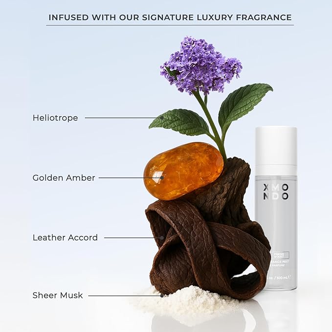 XMONDO Hair BOOST X Dry Shampoo, Zero Residue, Formulated with Saw Palmetto to Promote Scalp Care, Clinically Tested, Dermatologist Tested, Talc-free, Benzene-free, Free of aluminum starch, 5 oz