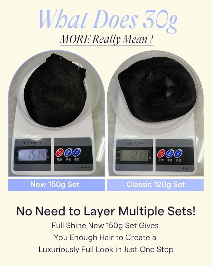 Full Shine Clip in Hair Extensions Real Human Hair Black Women 150 G Long Black Clip in Extensions for Cheer for Styling 20 Inch 7 Pcs