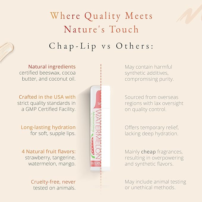 CHAP-LIP Lip Balm 48 Ct.