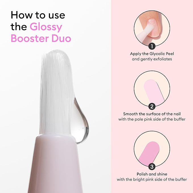 Manucurist Glossy Booster Duo – Nail Care Kit with Glycolic Exfoliating Peel & Nail Buffer Block – Natural Shiny Nails Without Polish – Instant Shine – Manicure Kit for Women