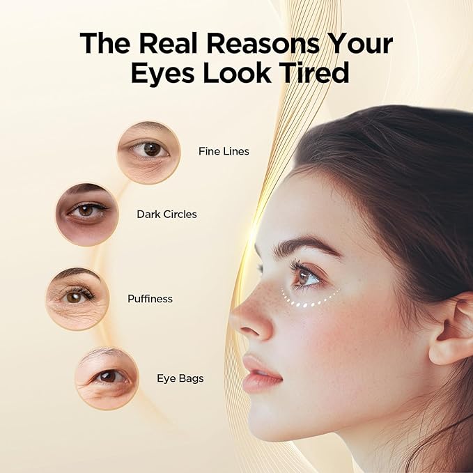 Hydrating Eye Serum for Dark Circles and Puffiness – Caffeine, Retinol, Niacinamide, Peptides – Anti-Wrinkle, Firming, Smooths Fine Lines – Under Eye Treatment – 0.7 fl. oz