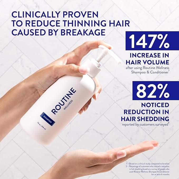 Routine Wellness Anti-Thinning Shampoo for Thinning Hair - Biotin DHT Blocker Women & Men - Color Safe Shampoo for Hair Loss & Healthy Hair - Coconut & Vanilla - 14oz