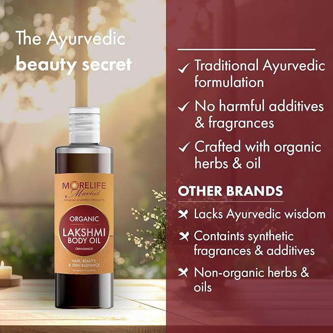 Premium Lakshmi Body Oil (Chandanadi) | Ayurvedic Blend for Body, Skin & Hair | Vata-Pitta-Kapha Balancing Massage Oil for Women Wellness, Stress Relief & Glow-Boosting - 7 fl oz